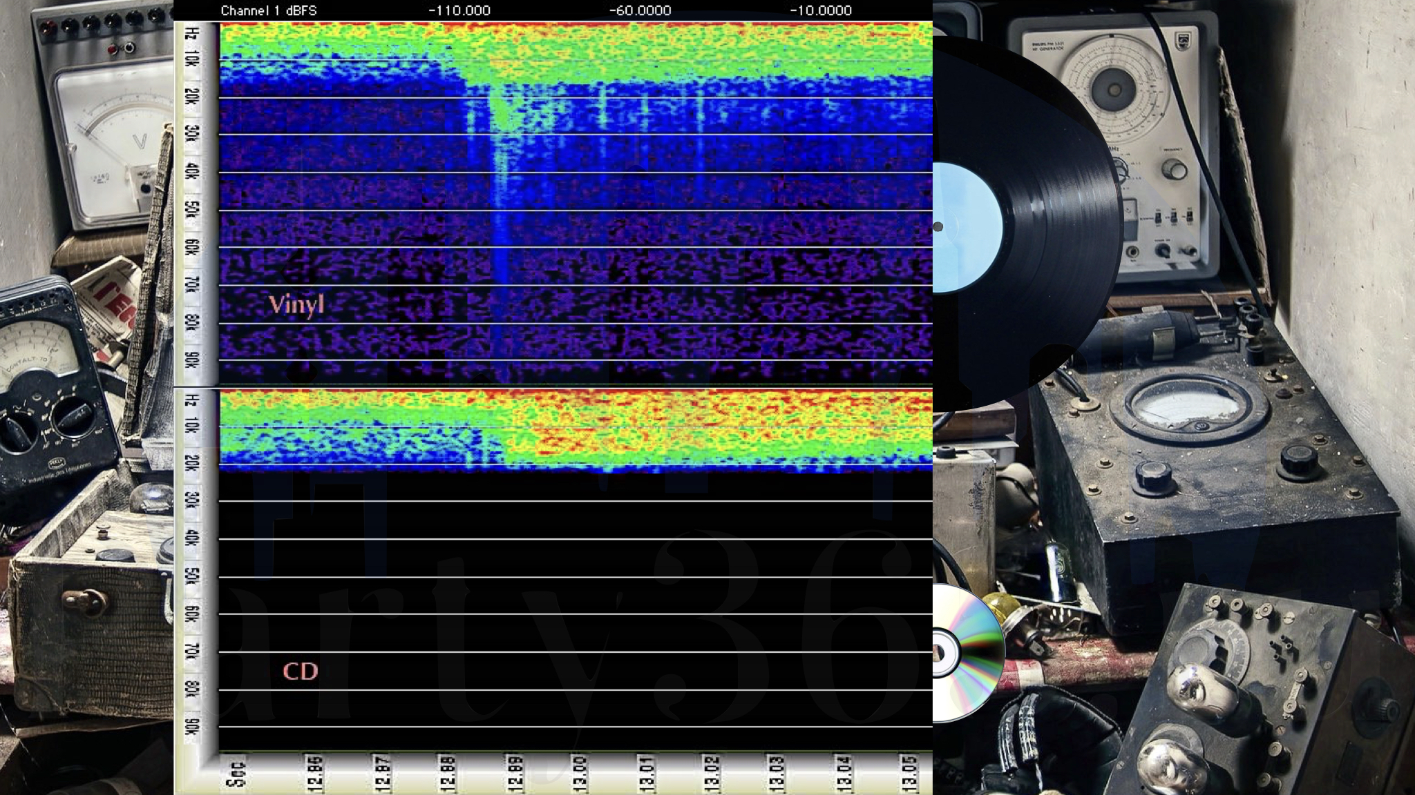Частотный диапазон Гц, Винил - CD / Mp3