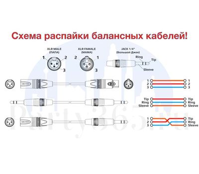 Аренда, прокат ​Профессиональный инструментальный кабель и DMX 512 кабель 20 р/сут в Москве на party365.ru 